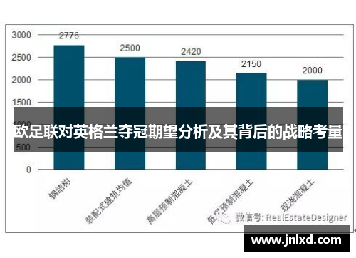 欧足联对英格兰夺冠期望分析及其背后的战略考量
